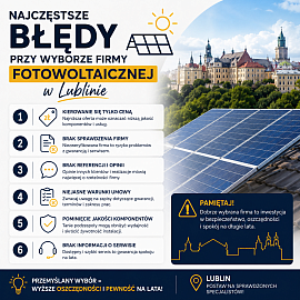 Fotowoltaika Lublin